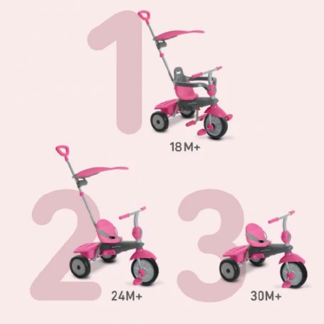 Hot Sale ❤️ SmarTrike Carnival Pink 3 In 1 Trike 👏 - Image 2