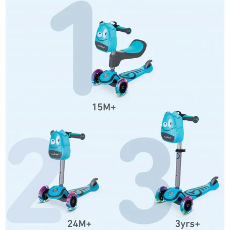Hot Sale π₯° SmarTrike Scooter T1 Blue β - Image 2
